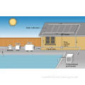 Swimming Pool Heating System By Solar